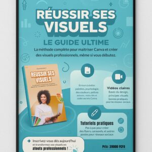 Réussir ses visuels: le guide ultime